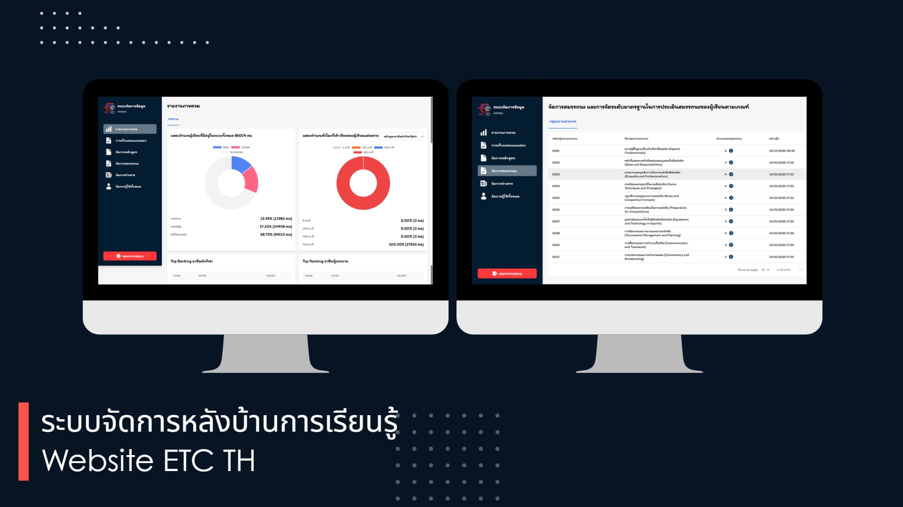 Back Office System